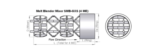 Produktdetails SMB-GXS-4