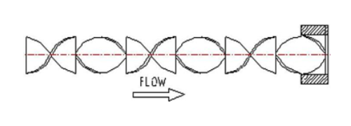 Produktedetails SMB-H