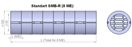 Produktedetails SMB-R