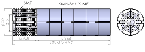 Produktedetails SMN-6